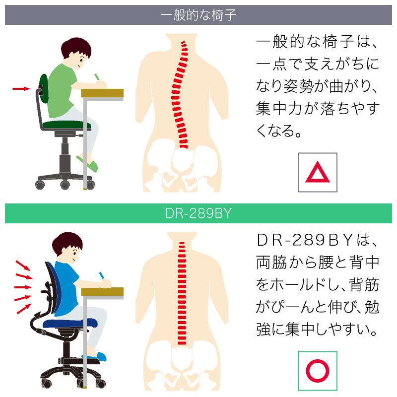 デュオレスト キッズチェア 足置き キャスター付き レザー 勉強 デュオレスト キッズチェア 足置き キャスター付き レザー 勉強