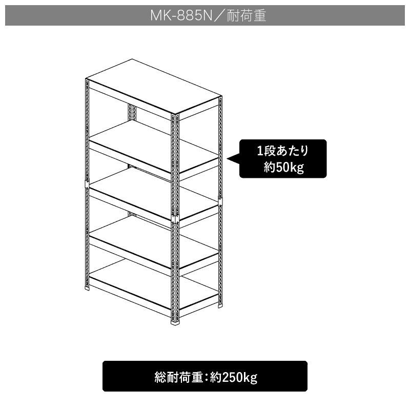 スチールラック 5段 幅81cm オープンシェルフ DIY 倉庫用 業務用 北欧