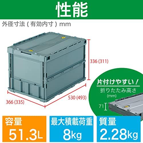 トラスコ中山(TRUSCO) 収納ケース 収納ボックス 薄型折りたたみ