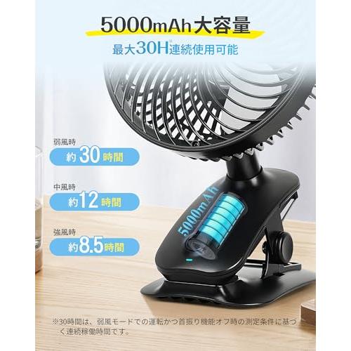 KEYNICE 扇風機 自動首振り 静音 クリップ 卓上 壁掛け USB充電式
