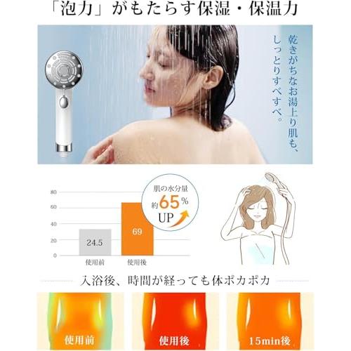 RUNCTY シャワーヘッド マイクロナノバブル【6段階水流・手元止水・90