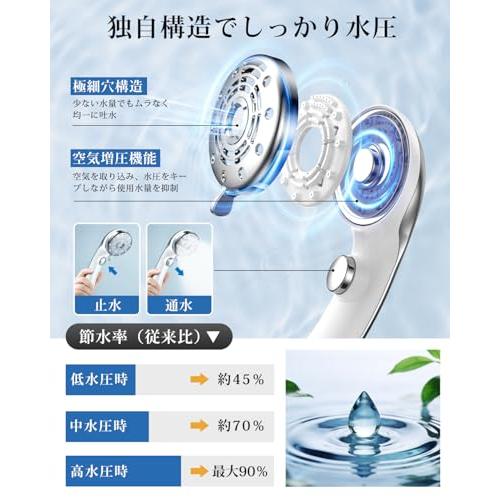 RUNCTY シャワーヘッド マイクロナノバブル【6段階水流・手元止水・90