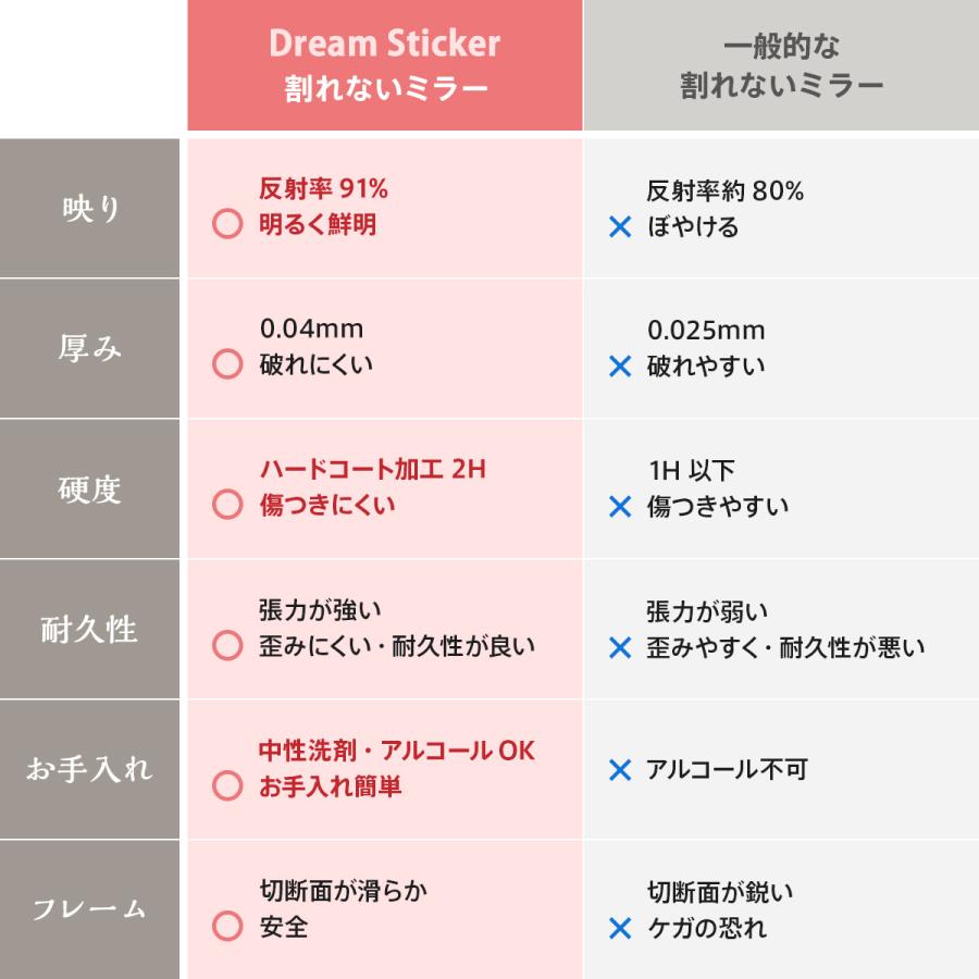 Dream Sticker 割れない鏡 軽量 ミラー 全身 姿見 壁掛け Dream Sticker 割れない鏡 軽量 ミラー 全身 姿見 壁掛け