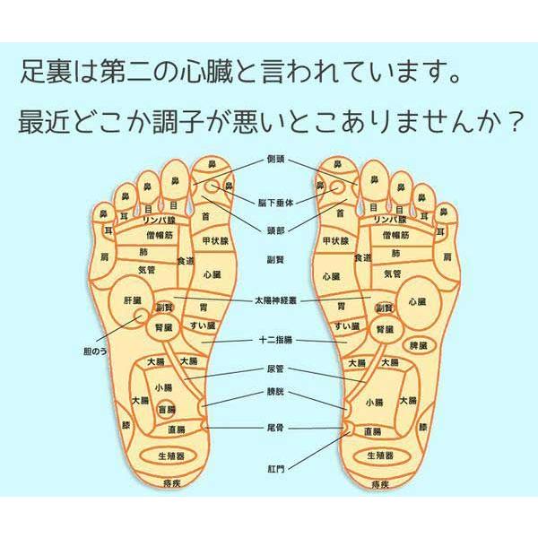 足つぼマッサージマット Jkzr Rj ドリームストアヤフー店 通販 Yahoo ショッピング