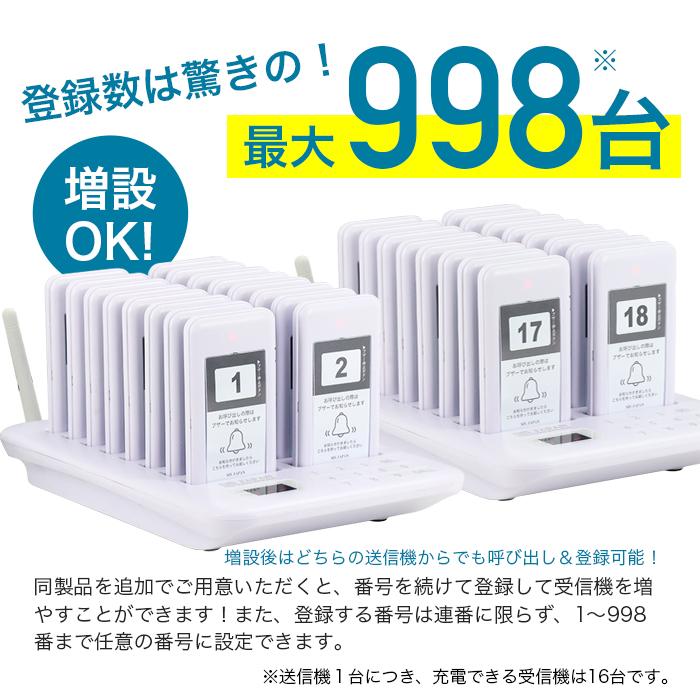 呼び出し機 呼び出しベル 呼び出し受信機 ワイヤレスチャイム 呼び出し機 呼び出しベル 呼び出し受信機 ワイヤレスチャイム