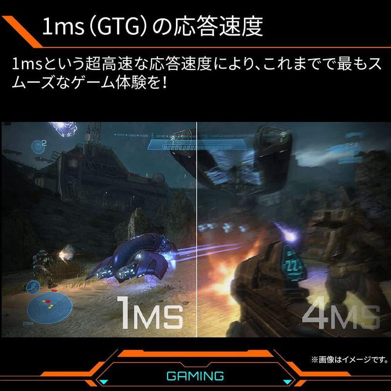 ゲーミングモニター GIGABYTE M28U Gaming Monitor (28型 UHD Super Speed IPS 平面モニター