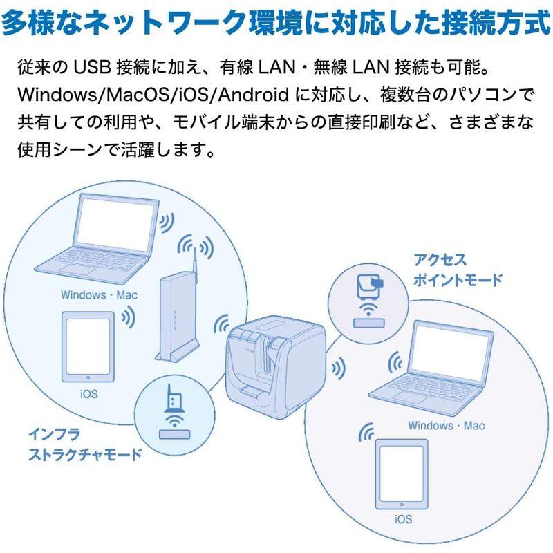 ◇高品質◇高品質キングジム テプラPRO SR5900P 文机 | scmgalizes.com