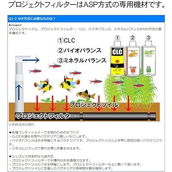 アクアシステム プロジェクトフィルター プラス 945 60HZ &nbsp