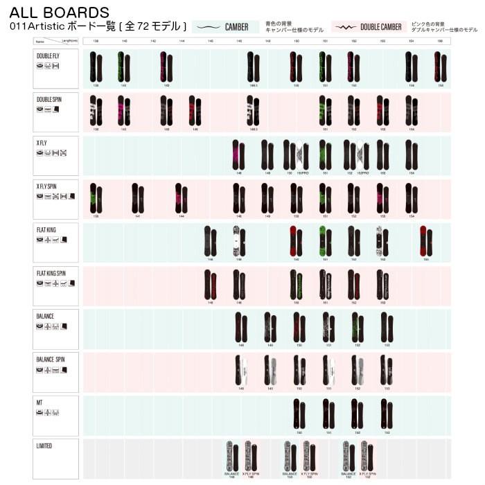 21 011 Artistic ゼロワンワン アーティスティック X Fly Spin エックス フライスピン 138 141 144 ダブルキャンバー 軽量ハイブリッドコア 正規品 21年 wi Xflyspin 1 O Pro Shop Dreamy 通販 Yahoo ショッピング