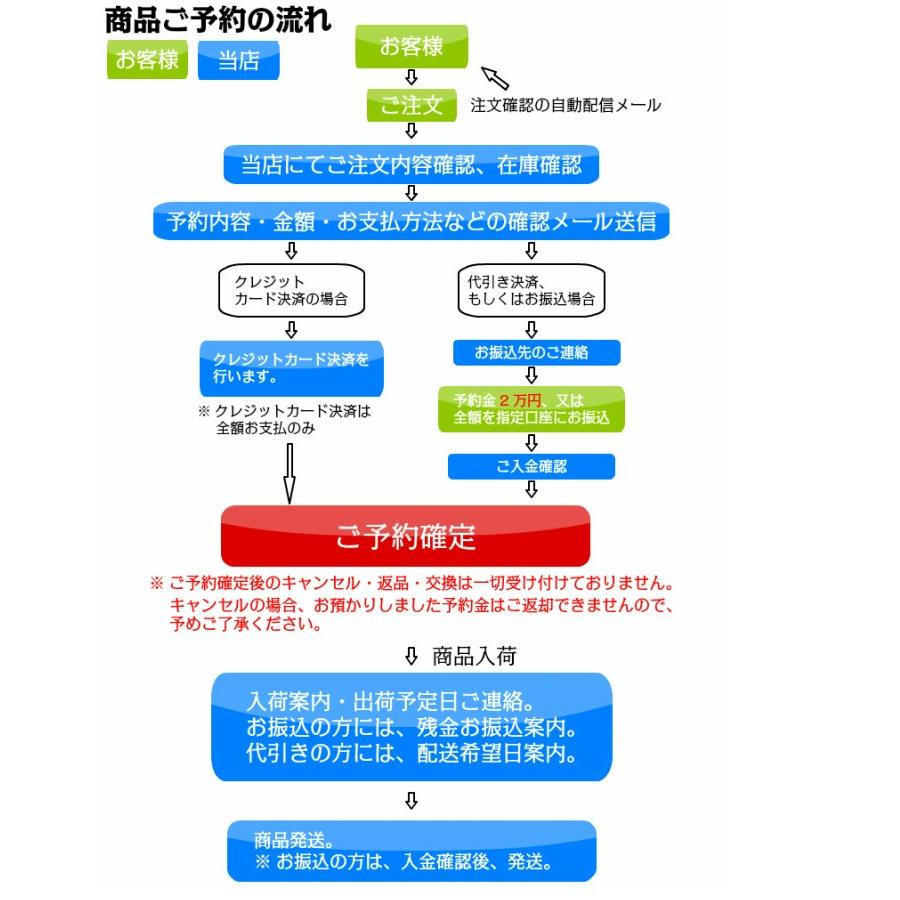 17-18　GRAY　MACH　メタルリボン　カーボン　キャンバー　マッハ　テクニカル　カービング　グラトリ　複合サイドカット　グレイ　スノーボード　2018年モデル