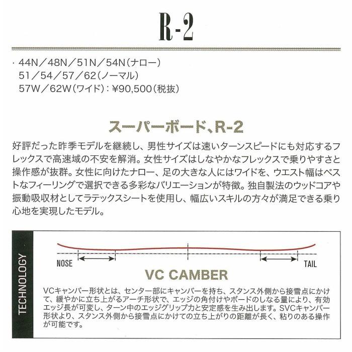 新品未使用！ 19-20モデル BC STREAM R-2 ハンマーボード 可変キャンバー フリーラン カービング テクニカル スノーボード 板 2020モデル 正規品 【EIM1247296268】(43802円)