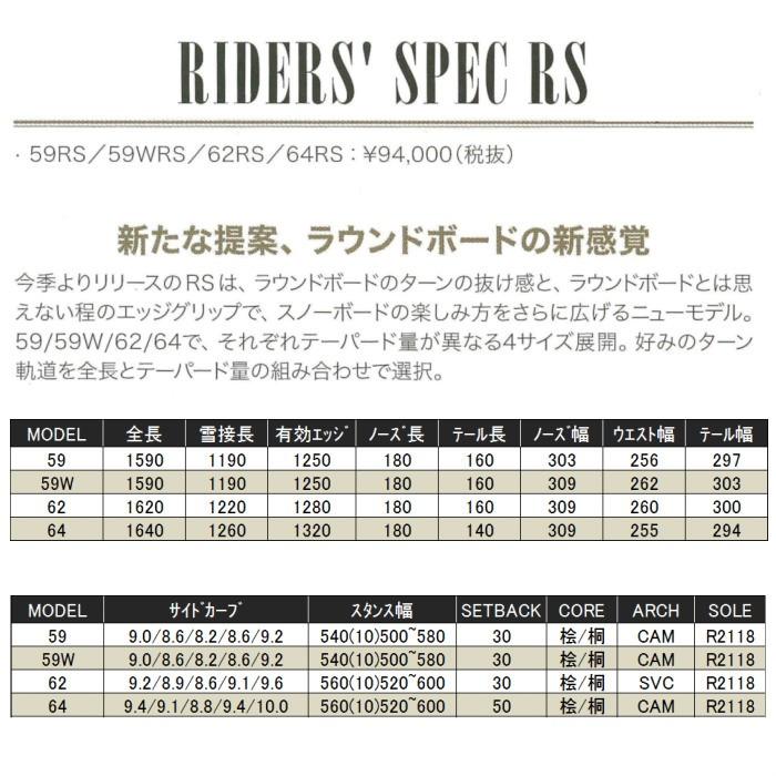 19-20モデル BC STREAM RIDERS SPEC RS キャンバー 可変キャンバー フリーラン カービング テクニカル スノーボード 板 2020モデル 正規品