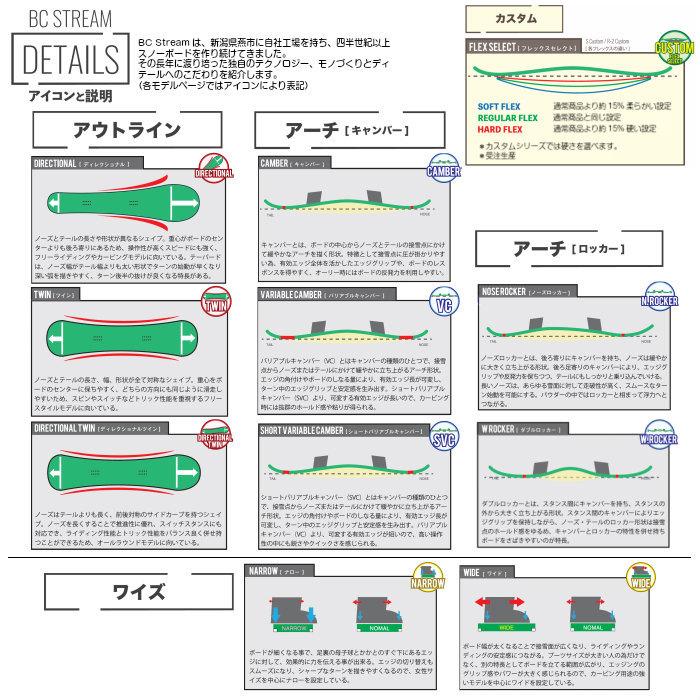 21-22 BC STREAM SNOWBOARD RX 159/164/169/174 ビーシーストリーム スタンス幅選択 ハンマーヘッド  VCキャンバー カービング スノーボード 板 2022 正規品