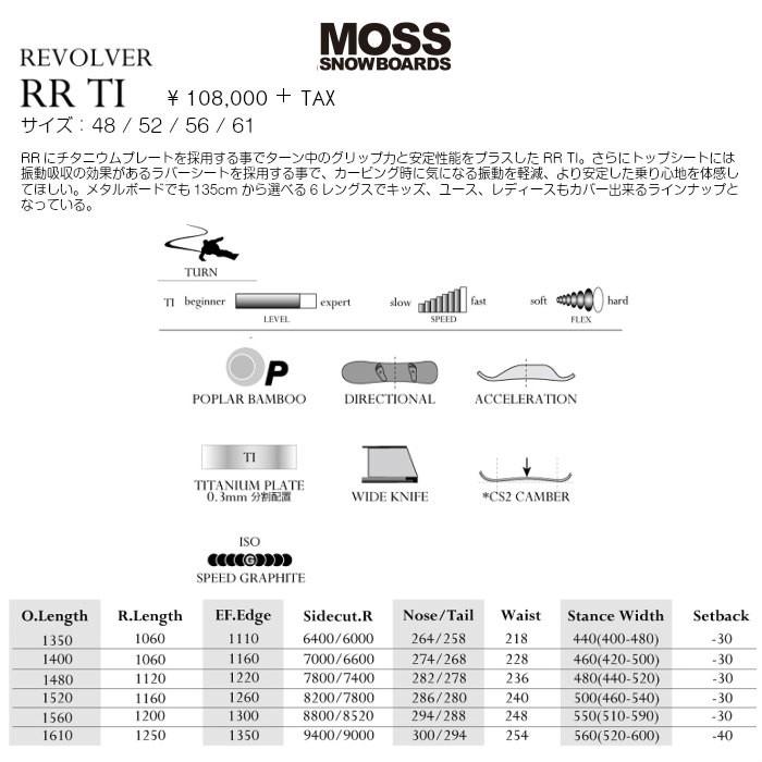 19-20 MOSS SNOWBOARD REVOLVER RR TI  セミハンマーボード 接点移動式キャンバー ラウンドボード モス スノーボード 板 2020モデル 正規品｜dreamy1117｜02