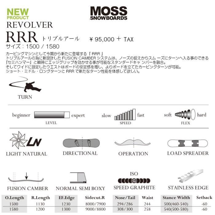 ★11時間以内発送★美品 20-21 MOSS SNOWBOARD モス REVOLVER RRR トリプルアール リボルバー フュージョンキャンバーシステム セミハンマー カービング スノーボード 2021モデル 正規品 【XUR1231944737】(43263円)
