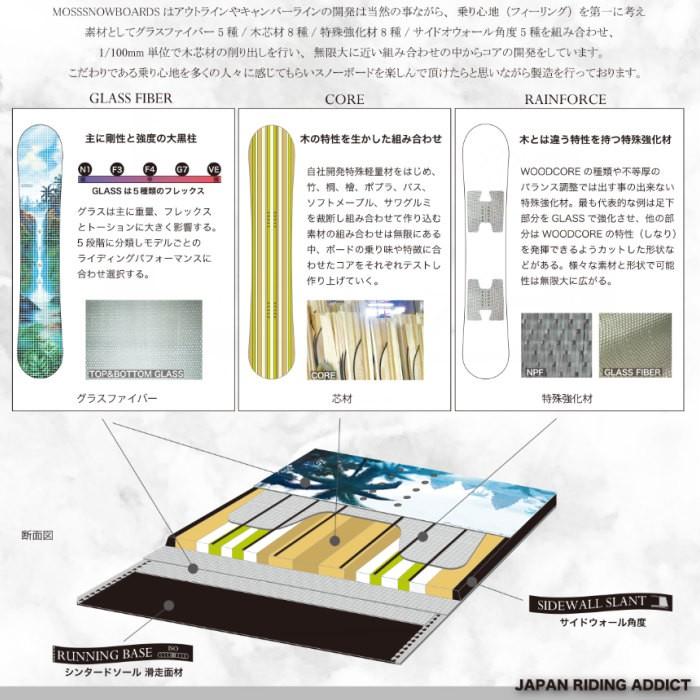 ★11時間以内発送★美品 20-21 MOSS SNOWBOARD モス REVOLVER RRR トリプルアール リボルバー フュージョンキャンバーシステム セミハンマー カービング スノーボード 2021モデル 正規品 【XUR1231944737】(43263円)