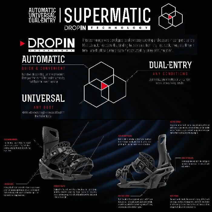 NIDECKER ナイデッカー SUPERMATIC バインディング スーパーマチック ドロップイン 2つのエントリー方法 どんなブーツでも装着可能 スノーボード 23-24 正規品｜dreamy1117｜07