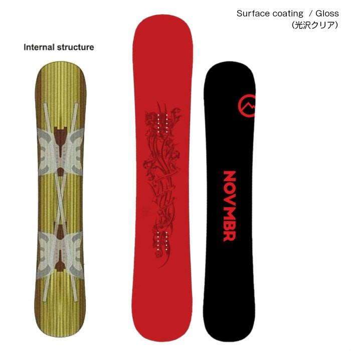 オンラインストア店舗 ノベンバーレッドライブ21-22 4日リフト20回使用