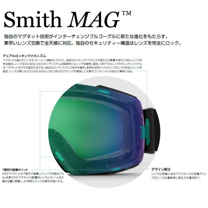 SMITH スミス スノーゴーグル Early Goggle I/O MAG XL SMITHxTHE NORTH FACE/Blue 調光 オリジナルケース レンズ2枚  眼鏡対応 010260001 19/20モデル 正規品｜dreamy1117｜08
