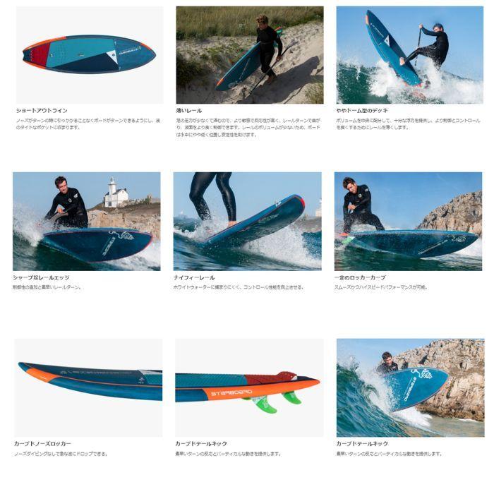 STARBOARD スターボード PRO LIMITED 9'0 STARBOARD スターボード PRO LIMITED 9'0