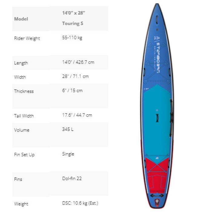 期間限定セール!】STARBOARD スターボード Touring DELUXE 14'0 期間限定セール!】STARBOARD スターボード Touring DELUXE 14'0