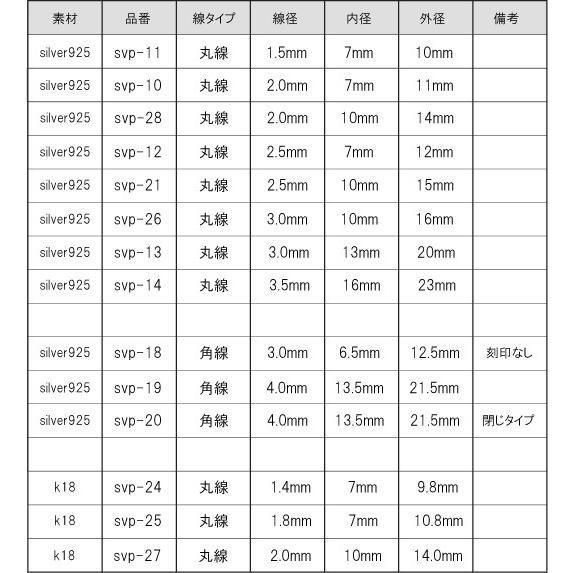 線径4.0mm内径13.5mm】svp-19 シルバー925 silver刻印付き 山切り丸