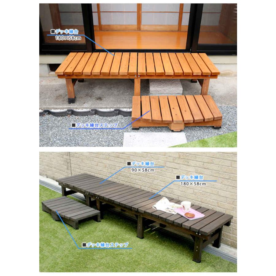 代引不可 デッキ縁台 180×58 超厚 35mm天板 木製 天然木 杉 住まいスタイル 【転倒防止】 DE-180