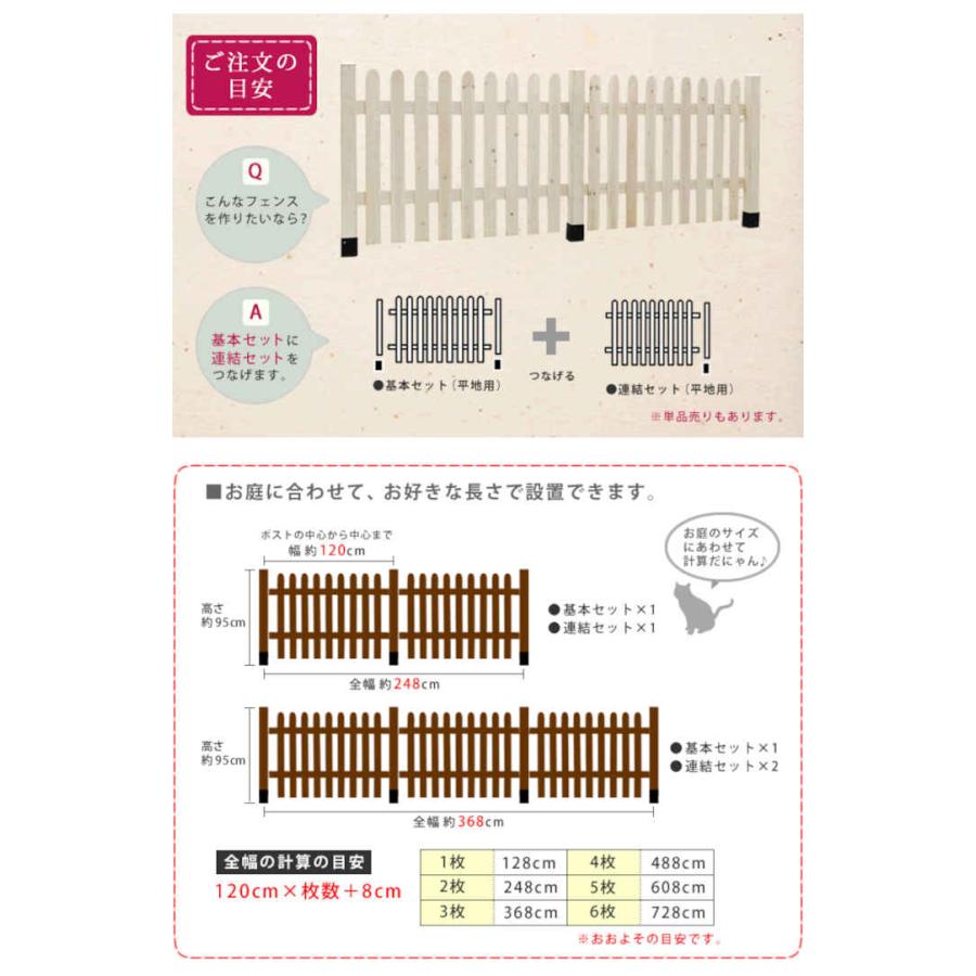 代引不可 ピケットフェンス 連結セット 平地用 木製 【薔薇】 住まいスタイル SFPS1200E-HB