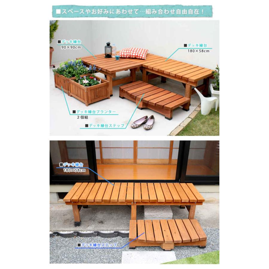 北海道・沖縄・離島配送不可 代引不可 デッキ縁台 180×58 3点セット 木製 杉 住まいスタイル DE-18058-3PSETの画像