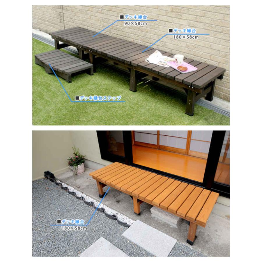 北海道・沖縄・離島配送不可 代引不可 デッキ縁台 180×58 3点セット 木製 杉 住まいスタイル DE-18058-3PSETの画像