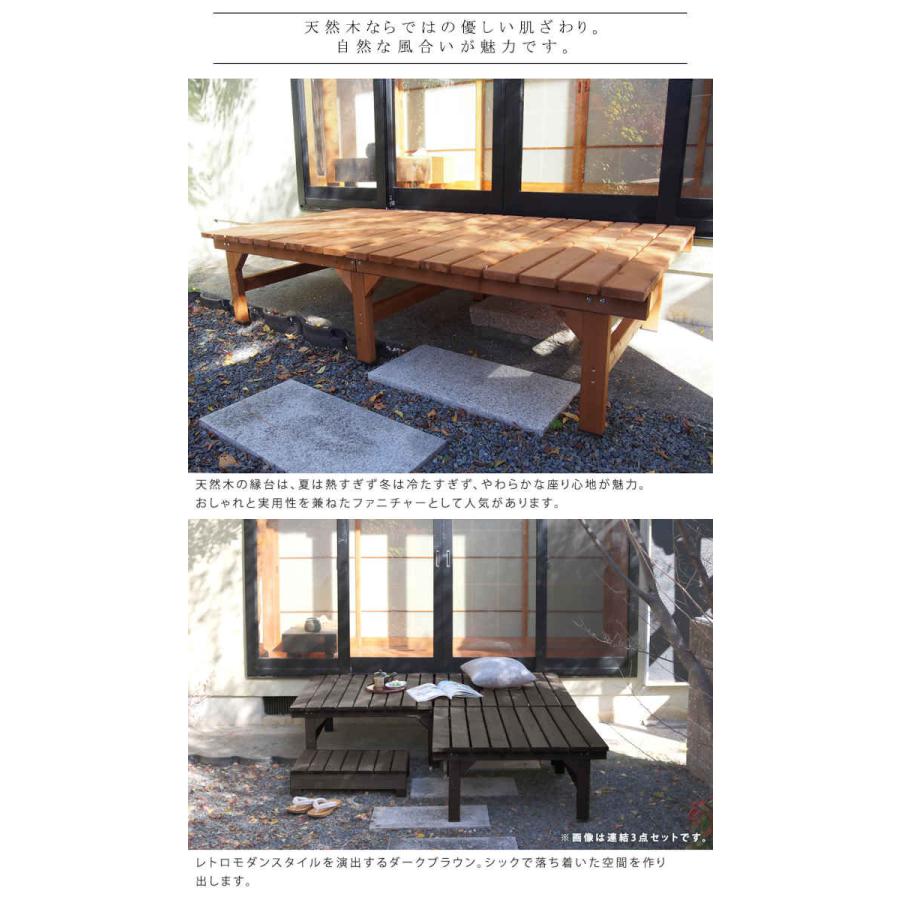代引不可 ユニット縁台ベンチ hiyori プランターセット 住まいスタイル DE-17488PLST 【ＹＭ】