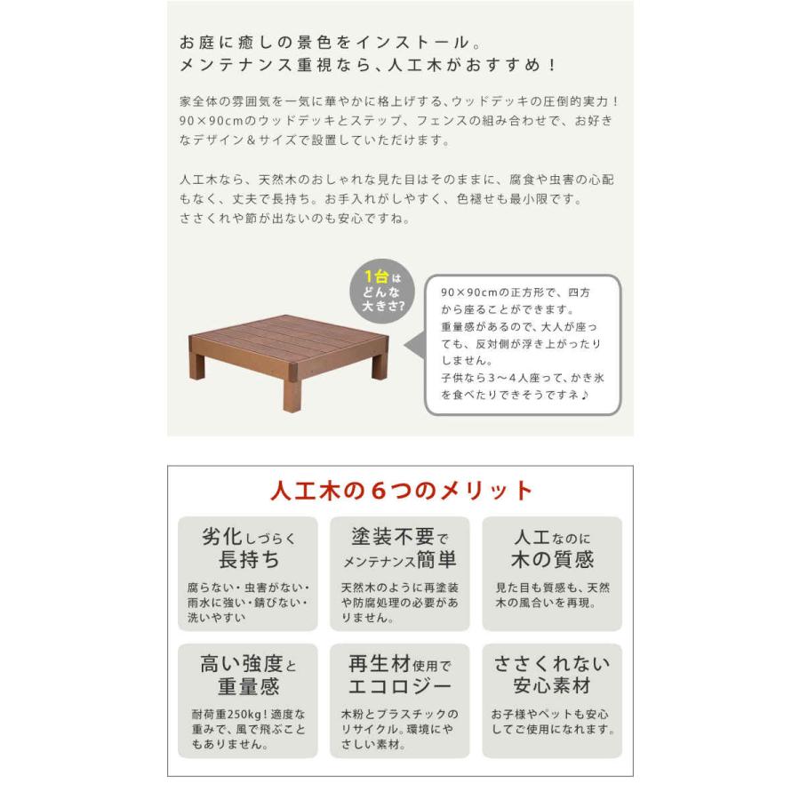 北海道・沖縄・離島配送不可 代引不可 ウッドデッキ 人工木 3台 セット ecofeel 住まいスタイル PWDE-3P-SFSETの画像