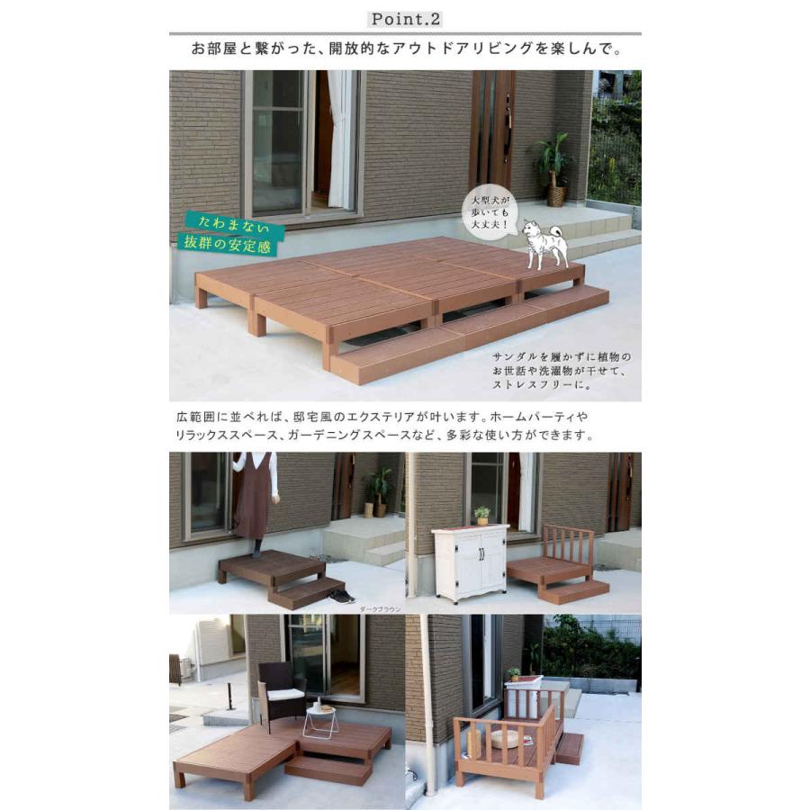 北海道・沖縄・離島配送不可 代引不可 ウッドデッキ 人工木 3台 セット ecofeel 住まいスタイル PWDE-3P-SFSETの画像