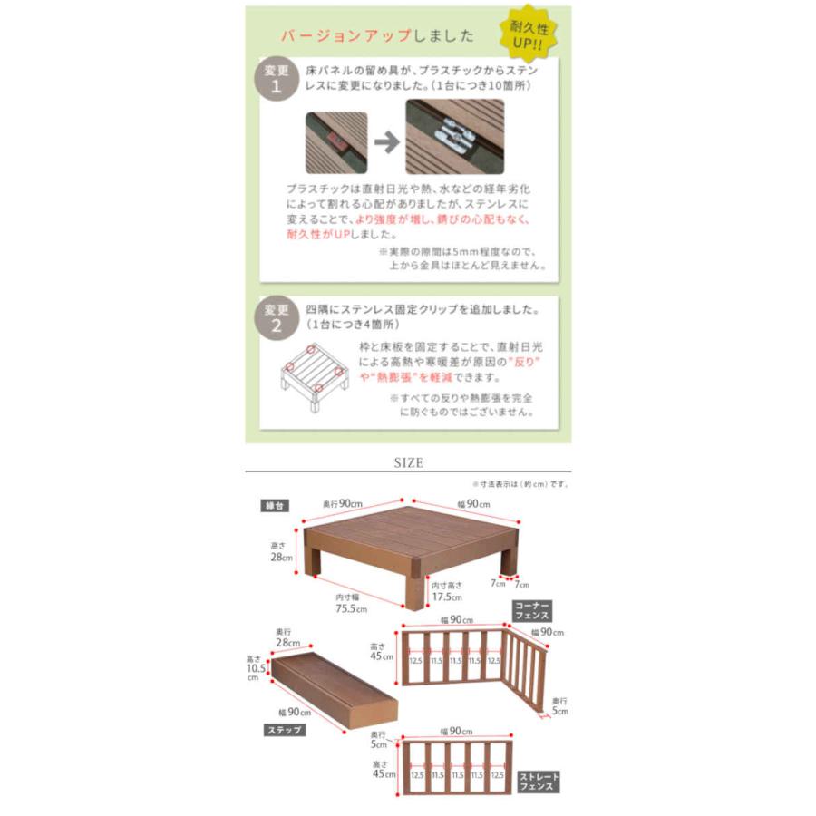 北海道・沖縄・離島配送不可 代引不可 ウッドデッキ 人工木 3台 セット ecofeel 住まいスタイル PWDE-3P-SFSETの画像