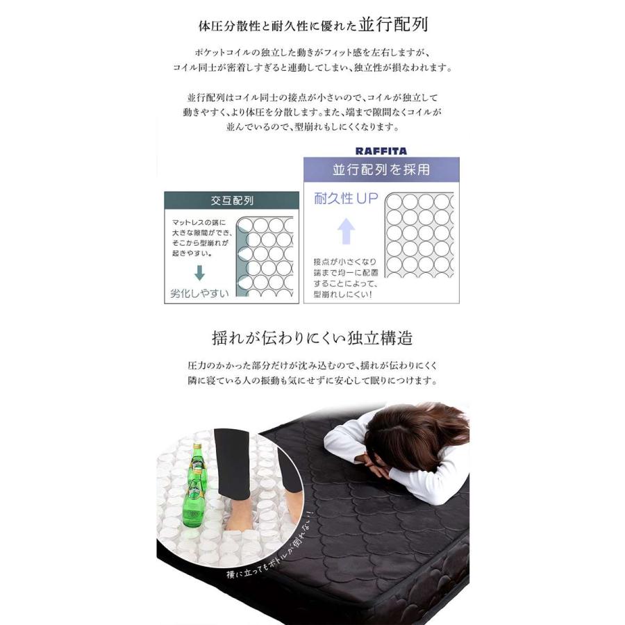 北海道・沖縄・離島配送不可 代引不可 すのこベッド シングル ポケットコイル マットレスセット パイン材