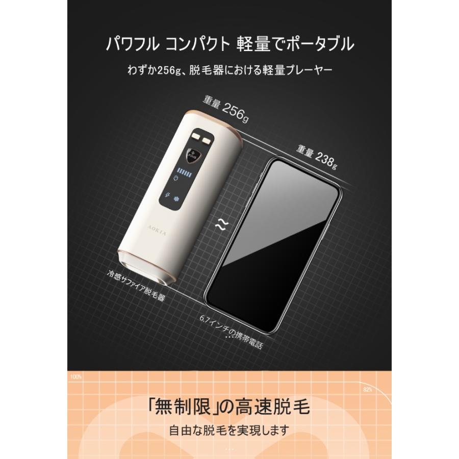 AOKIA 光脱毛器 ハイパワー IPL光脱毛器 JR8 サファイア冷感 高出力モデル フラッシュ方式_5