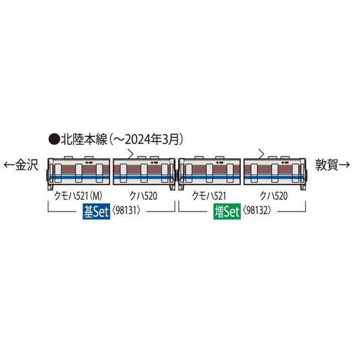 Nゲージ 鉄道模型 521系 近郊電車 3次車増結セット2両 トミーテック