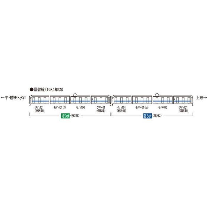 Nゲージ 401系近郊電車 高運転台・新塗装 増結セット 4両 鉄道模型
