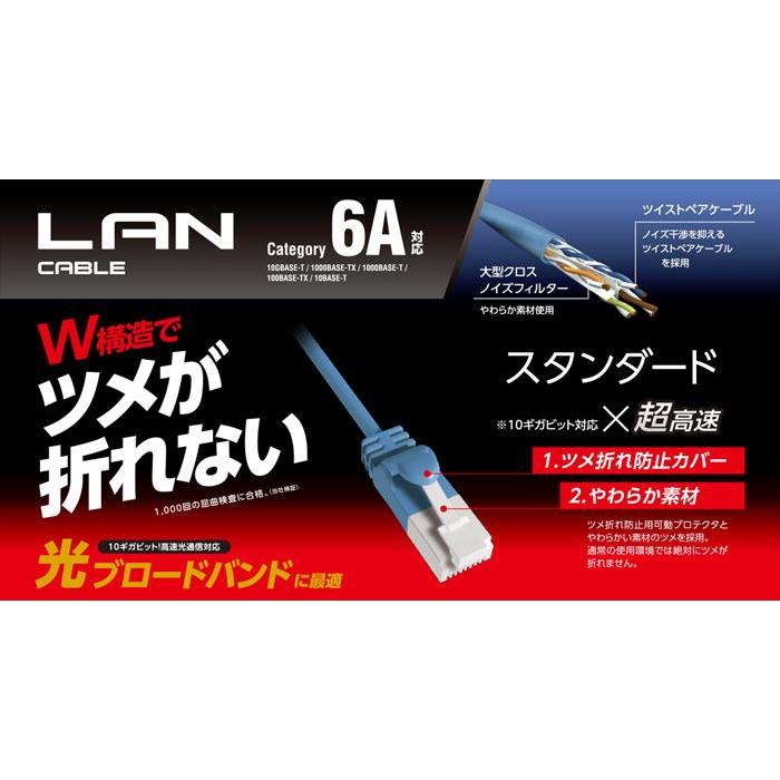 あすつく 代引不可 LANケーブル カテゴリー6A 100m ブルー スタンダード 超高速 10GBASE-T対応 エレコム LD-GPAT/BU100RS｜dresma｜02