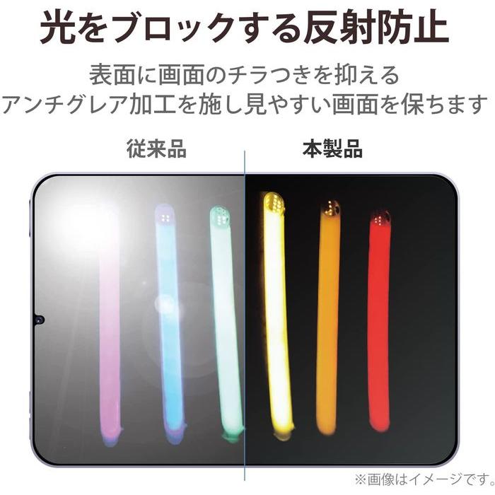 代引不可 iPad mini 第6世代 2021年モデル 液晶保護フィルム 高精細 指紋防止 エレコム TB-A21SFLFAHD｜dresma｜03