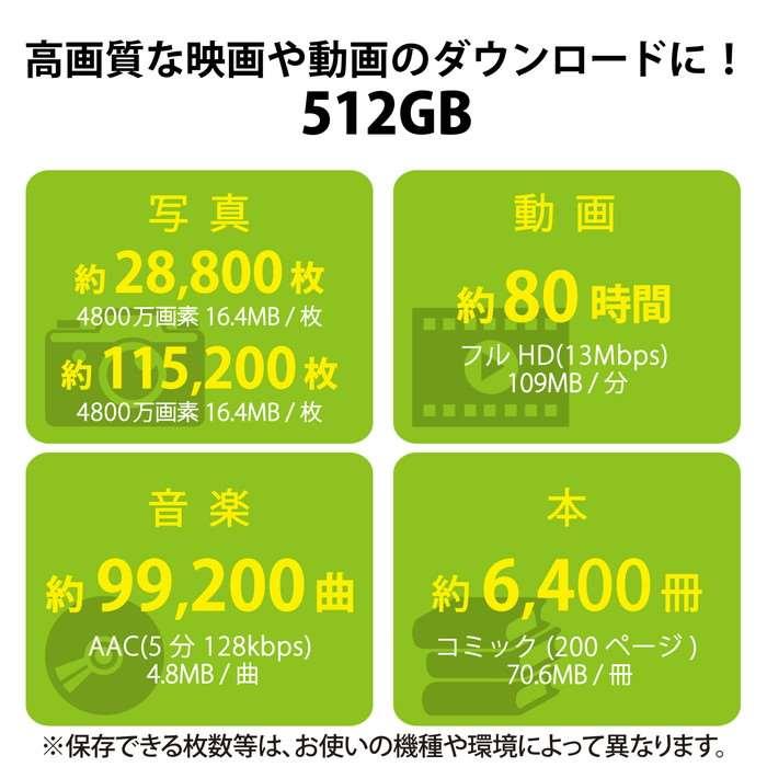 代引不可 マイクロSDカード microSDXC 512GB 防水(IPX7 データ復旧サービス 2年付 エレコム MF-SP512GU11A2R｜dresma｜05