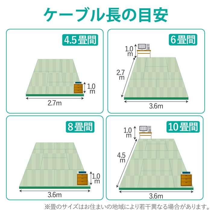 即日出荷 代引不可 LANケーブル ツメ折れ防止  CAT5e対応 2m ブルー 20個セット エレコム LD-CTT/BU2/RS2｜dresma｜05