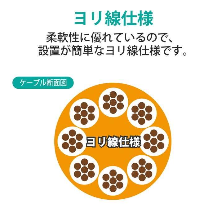 即日出荷 代引不可 LANケーブル ツメ折れ防止  CAT5e対応 2m ブルー 20個セット エレコム LD-CTT/BU2/RS2｜dresma｜07