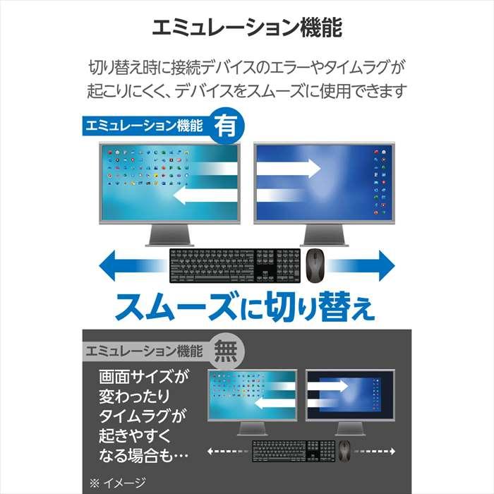 代引不可 切替器 パソコン切替器 KVM DP・4ポート エレコム KVM-NDUS4の画像