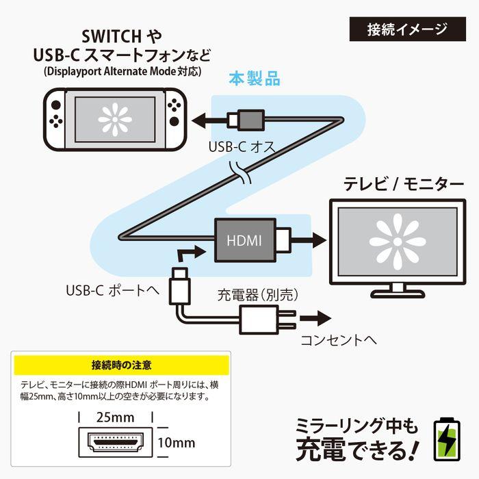 SWITCH対応 TYPE-Cコネクタ HDMIミラーリングケーブル 2m PGA PG-SWTV2MBK｜dresma｜06
