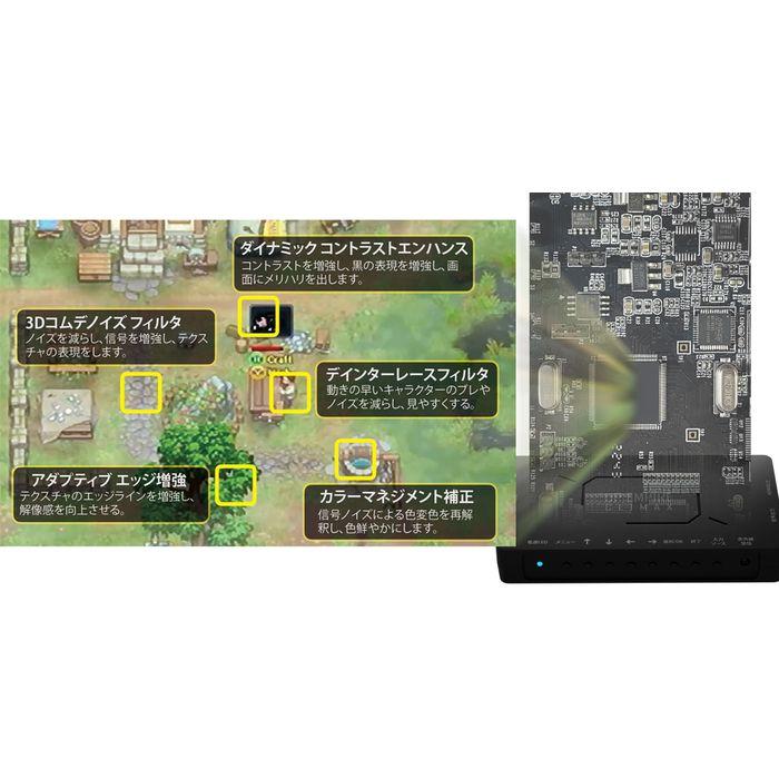 UP EMPIRE CLIMAX アップエンパイア クライマックス HDMI変換 コンバーター エアリア SD-UPCSH4の画像