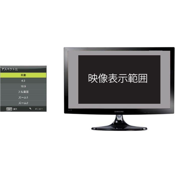 UP EMPIRE CLIMAX アップエンパイア クライマックス HDMI変換 コンバーター エアリア SD-UPCSH4の画像