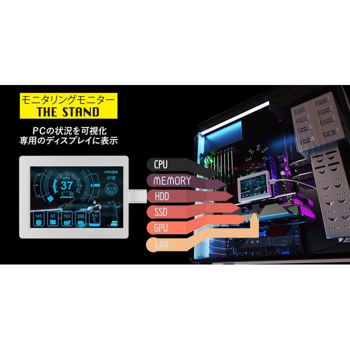 モニタリングモニター THE STAND PCの各種ステータスを表示