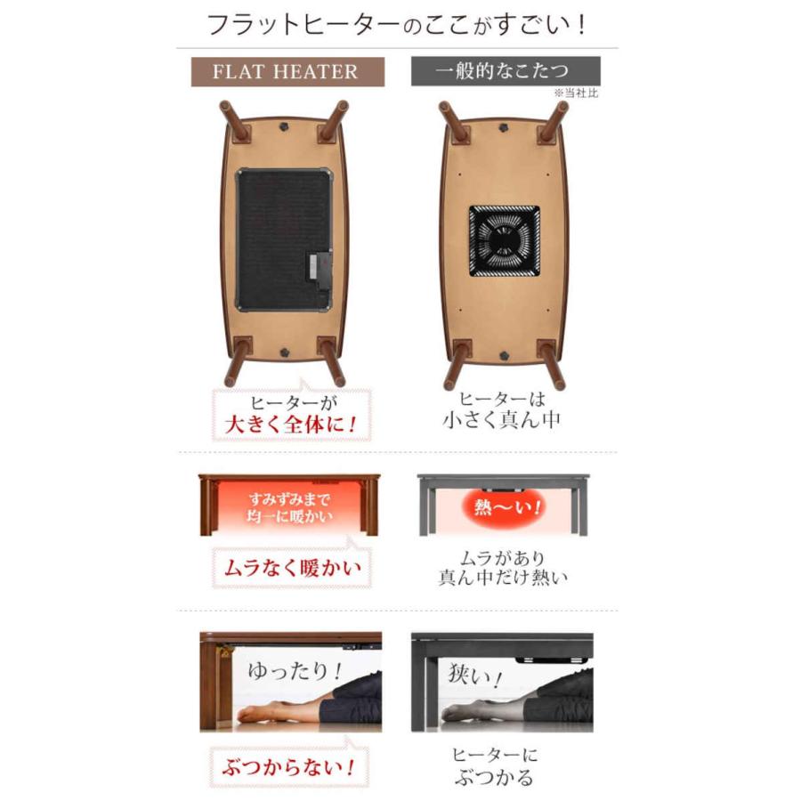 北海道・沖縄・離島配送不可 代引不可 こたつ コタツ テーブル 105×55cm 1〜2人用 ソファで使える ブエノ ナカムラ i-3301824の画像