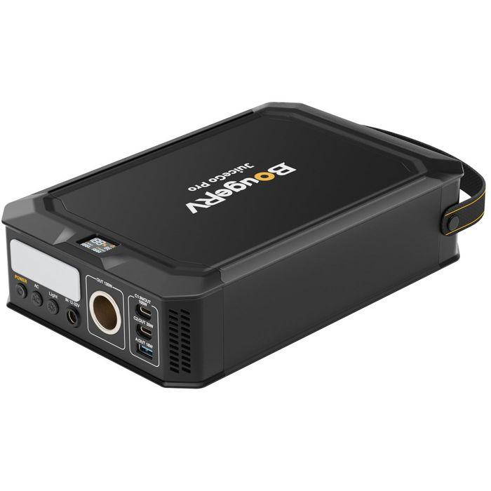 代引不可 JuiceGo ポータブル電源 240Wh ACアダプタ付属 BougeRV SYZ-240Jの画像